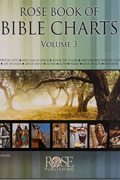 Rose Book Of Bible Charts Maps Timelines